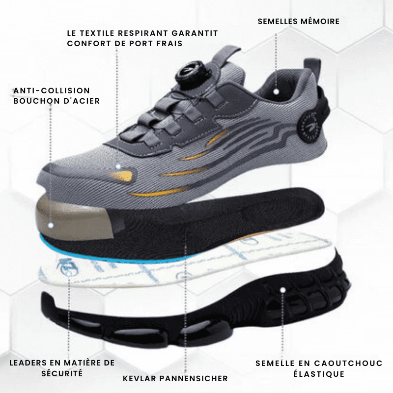 Ultra-light Safety Shoes Henner Z90